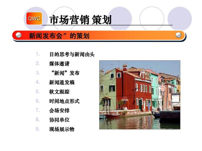 市场营销策划 从战略到执行的系统化路径
